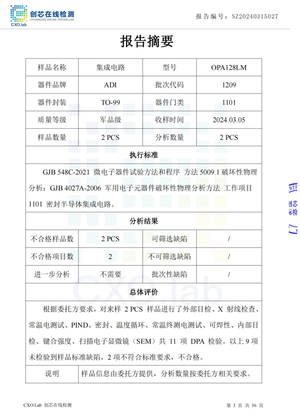 創芯檢測 | 3月元器件異常物料檢測攔截報告