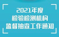 2021年度檢驗(yàn)檢測(cè)機(jī)構(gòu)監(jiān)督抽查工作