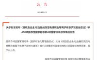 關于批準發布《鋼鐵及合金 硅含量的測定電感耦合等離子體原子發射光譜法》等450項推薦性國家標準和4項國家標準修改單的公告.jpg