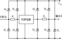 基本的二極管和電阻雙層ESD保護結構.