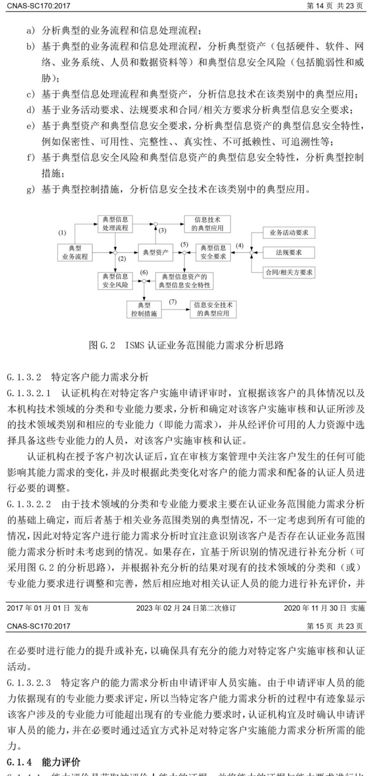 ISO/IEC  27001:2022 標準換版相關認可文件