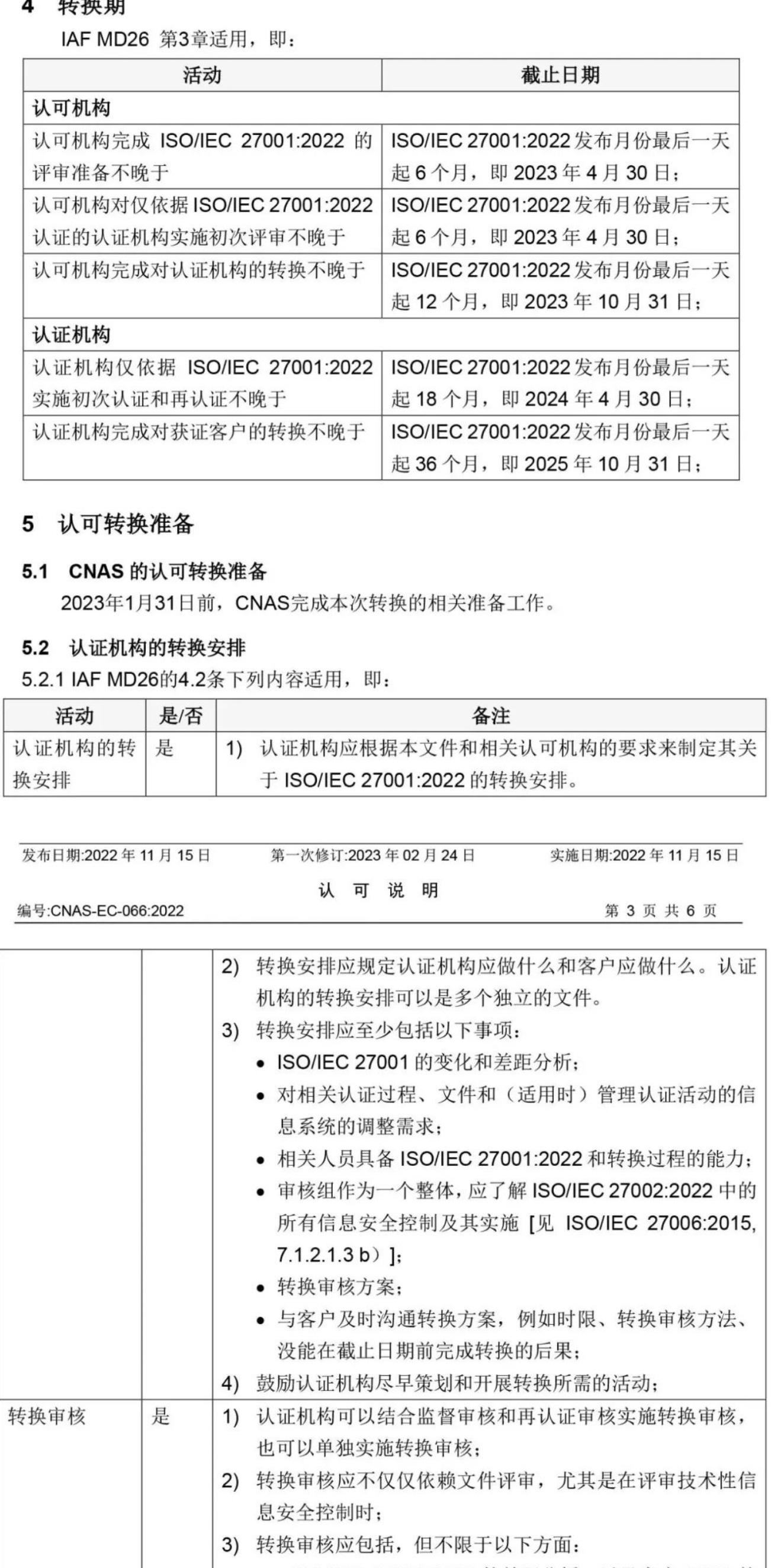 ISO/IEC  27001:2022 標準換版相關認可文件