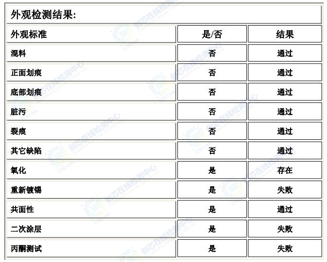 外觀檢測結果